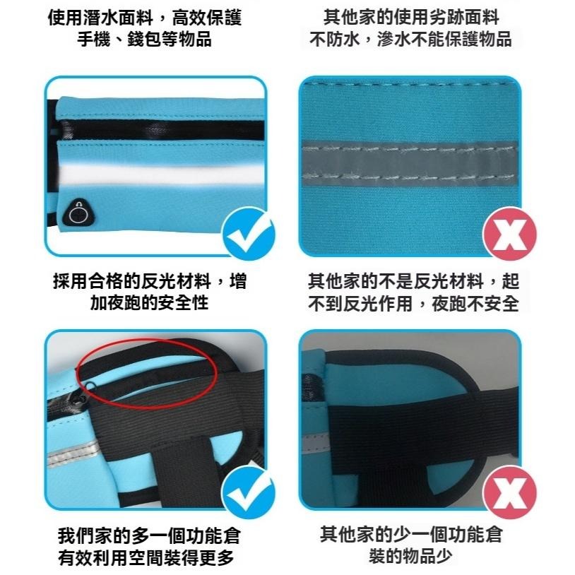 腰包 Fanny pack 腰包隨身包 防盜腰包 運動腰包 旅行腰包 可腰掛 斜挎 胸包 錢包 護照 行走 購物 運動-細節圖3