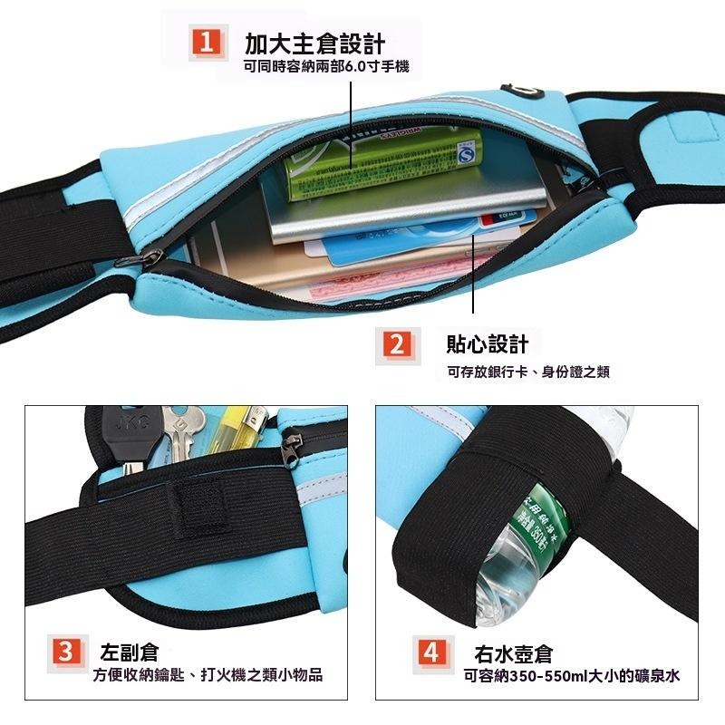 腰包 Fanny pack 腰包隨身包 防盜腰包 運動腰包 旅行腰包 可腰掛 斜挎 胸包 錢包 護照 行走 購物 運動-細節圖4