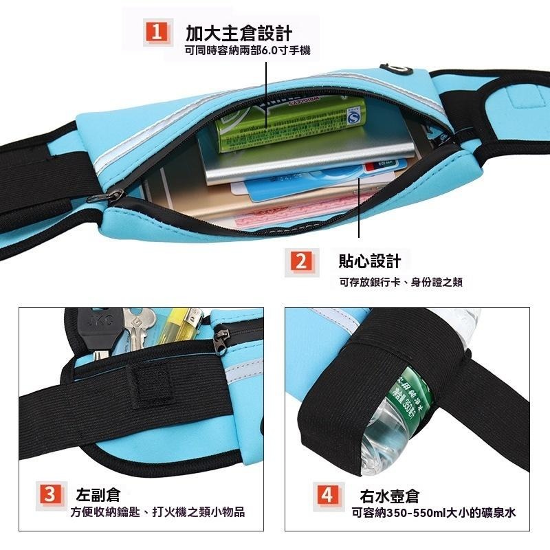 腰包 Fanny pack 腰包隨身包 防盜腰包 運動腰包 旅行腰包 可腰掛 斜挎 胸包 錢包 護照 行走 購物 運動-細節圖6