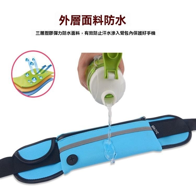 腰包 Fanny pack 腰包隨身包 防盜腰包 運動腰包 旅行腰包 可腰掛 斜挎 胸包 錢包 護照 行走 購物 運動-細節圖7