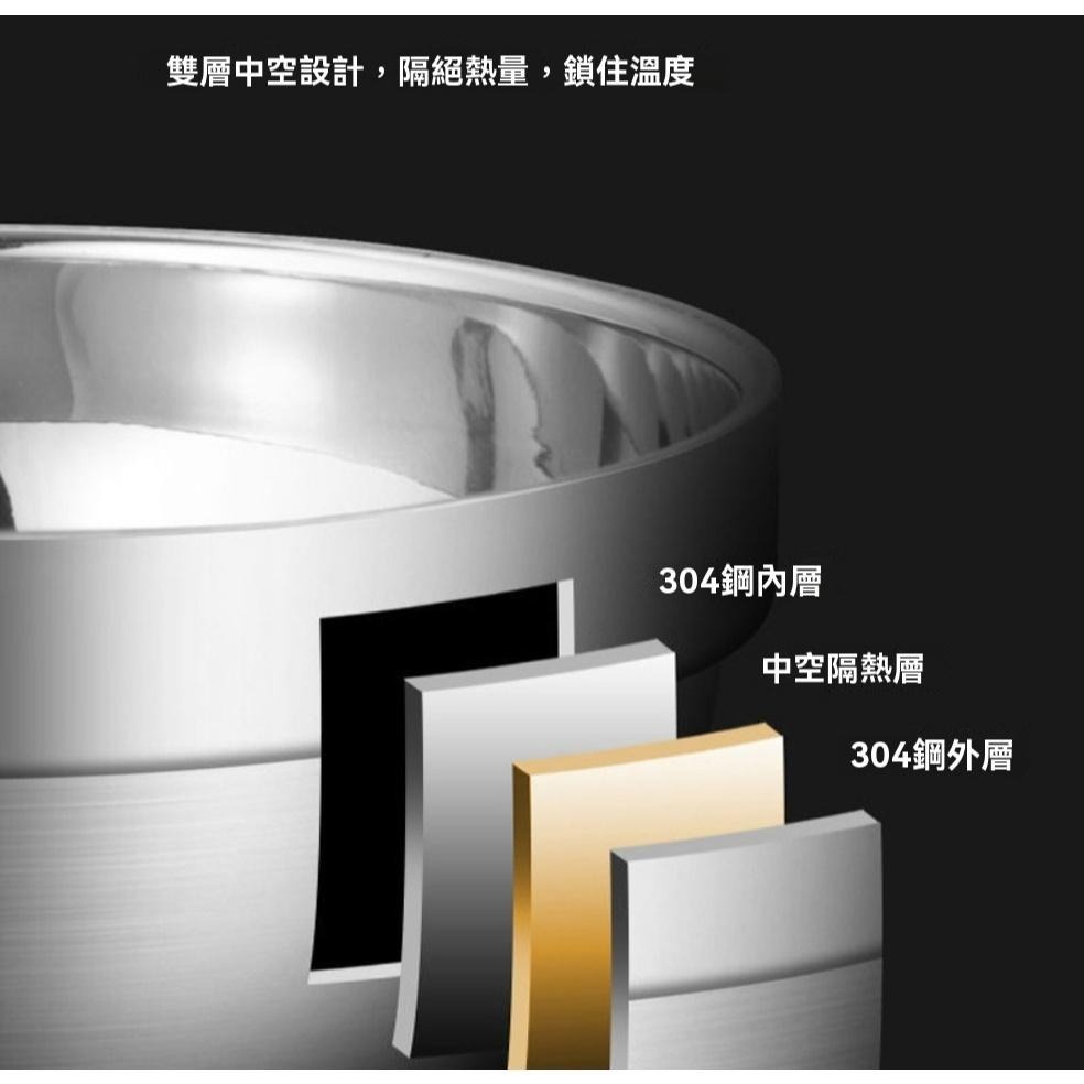 碗 不鏽鋼碗 大碗公  不鏽鋼碗 加厚雙層304不銹鋼碗 拉麵碗 湯碗 泡麵碗  沙拉碗 兒童碗 寵物碗 菜盤 狗盆-細節圖8