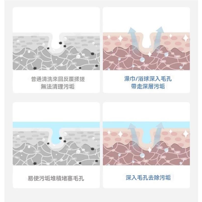 搓澡神器 搓泥墊 沐浴搓澡巾 去角質搓澡巾 浴室搓澡用品 搓澡布 沐浴去角質神器 浴室清潔搓澡巾 身體搓澡巾 去角質-細節圖8
