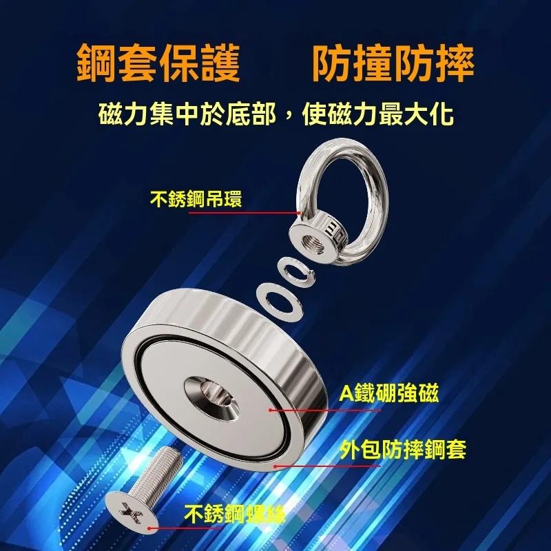 超強磁鐵 打撈磁鐵 強力磁鐵 工業磁鐵 強磁吸鐵 磁鐵打撈器 稀土磁鐵 釹鐵硼磁鐵 超強吸力磁鐵 強力打撈磁鐵 現貨-細節圖3