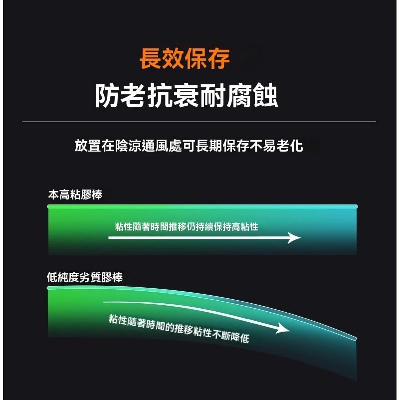 熱熔膠條 熱熔膠棒 熱熔膠條膠棒 熱熔膠補充條 手工DIY膠條 熱熔膠膠條 熱熔膠棒條 熱熔膠手工材料 DIY熱熔膠棒-細節圖6