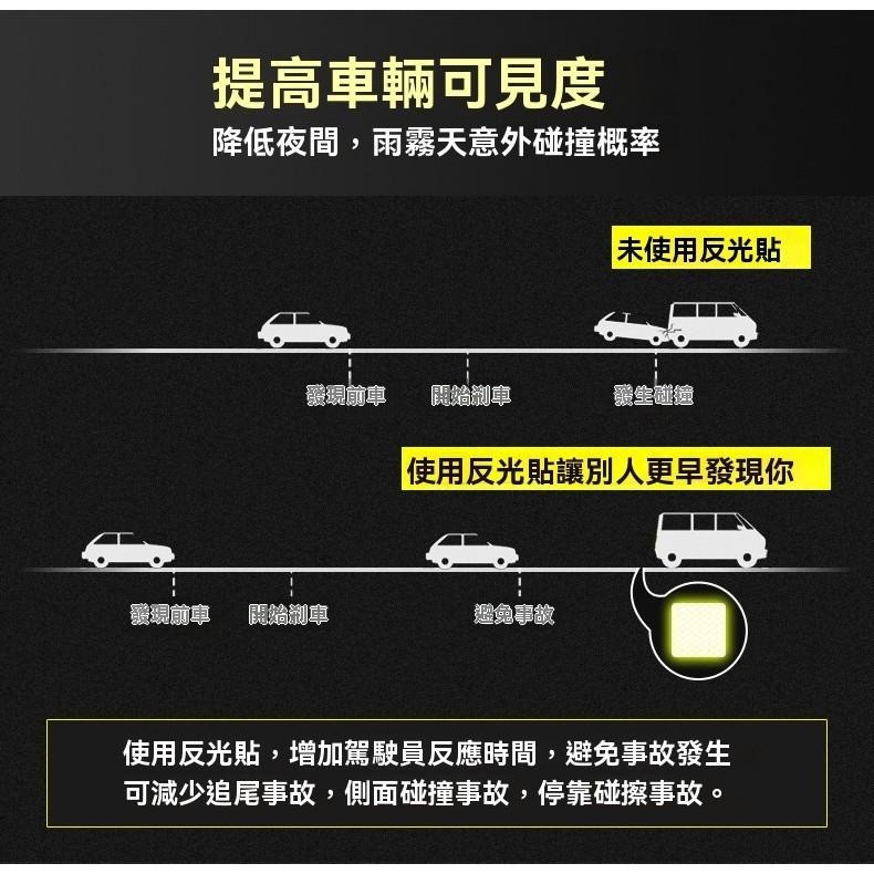 反光貼紙 反光貼 機車反光 自行車 貨車 走道 露營 車道 反光片 反光條 反光貼 輪貼 反光 防水 反光帶 後斗貼紙-細節圖5