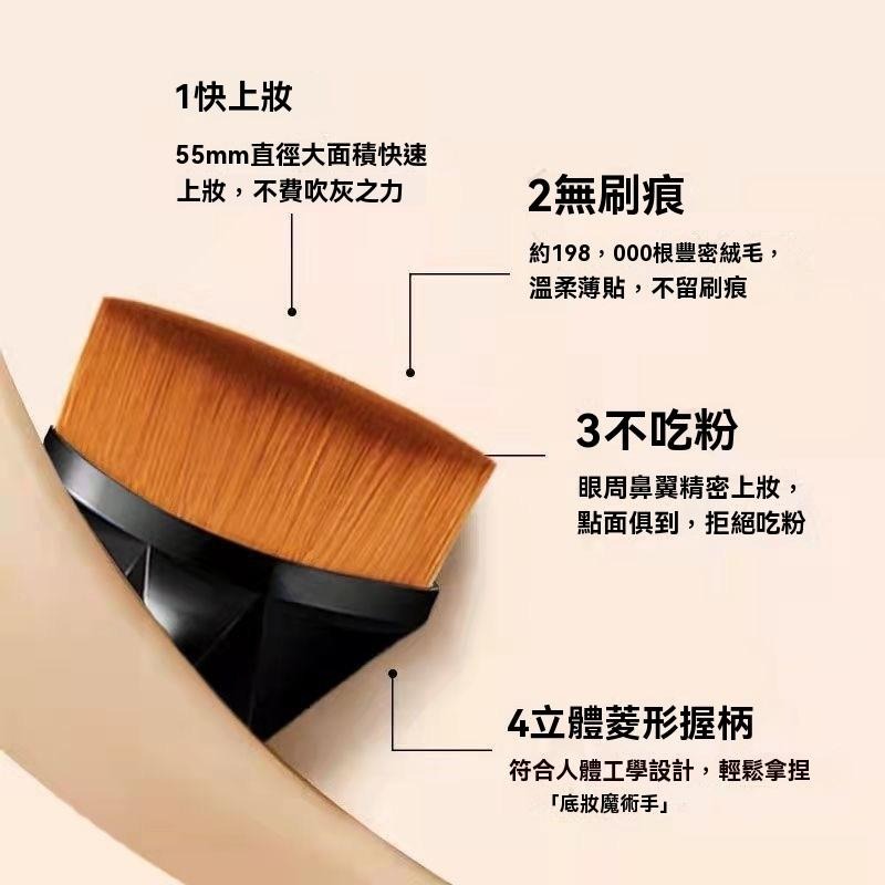 粉底刷 化妝刷 魔術刷 底妝刷 彩妝工具 專業化妝刷 蜜粉刷 腮紅刷 BB霜刷 上妝神器 不卡粉 上妝 現貨 美甲刷-細節圖3