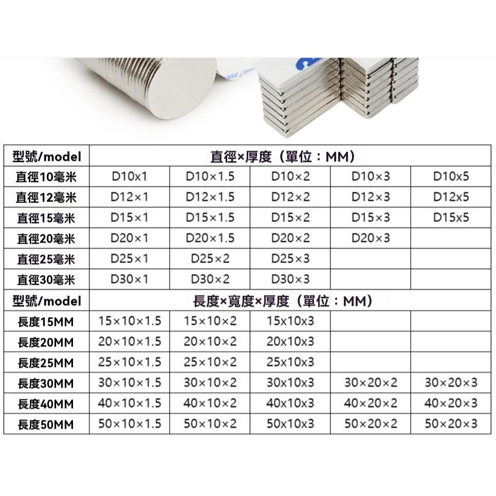 磁鐵 DIY 批發 露營 背膠磁塊 背膠磁鐵 背膠強磁 強力磁鐵 強力吸磁 貼片磁鐵 貼片強磁 貼片磁塊-細節圖5