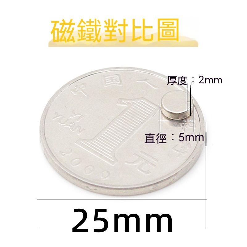5.圓5*2 ( 2 個 )
