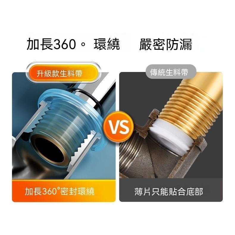 20個20元 止水 防漏 矽膠生料帶 水管密封圈 止水墊圈 水電材料 DIY 止水矽膠圈 硅膠密封套 管道止水密封圈-細節圖5