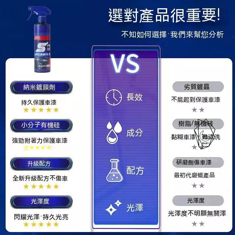 洗車 鍍膜只選威飄 鍍膜 速效鍍膜劑 鍍膜劑 鍍晶奈米 車漆玻璃納米漆麵鍍晶 體蠟打蠟 奈米鍍膜 汽車鍍膜 9H『貝比』-細節圖2