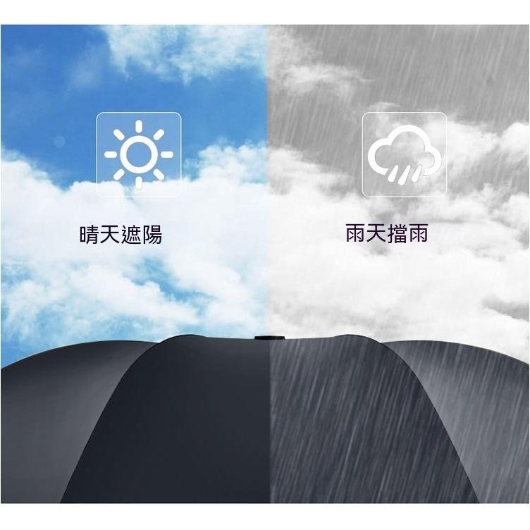 雨傘 雨伞 收納傘 折疊自動傘 8骨雨傘 大傘面 摺疊傘 8骨自動傘 遮陽傘 晴雨傘 自動傘 UV雨傘 防曬 防水 批發-細節圖8