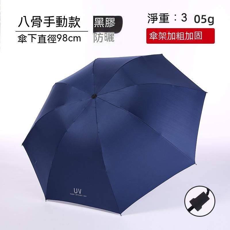 八骨黑膠加固UV(手動)藏青