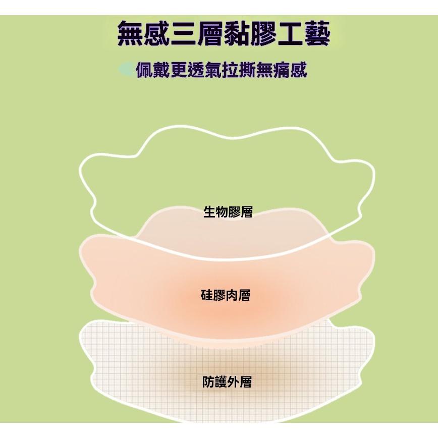 胸貼 舒適 運動貼 海邊 泳裝 隱形內衣 防走光 乳暈貼 提拉胸貼 婚紗 防凸點 隱形乳貼 伴娘 不怕流汗 GD生活批發-細節圖8