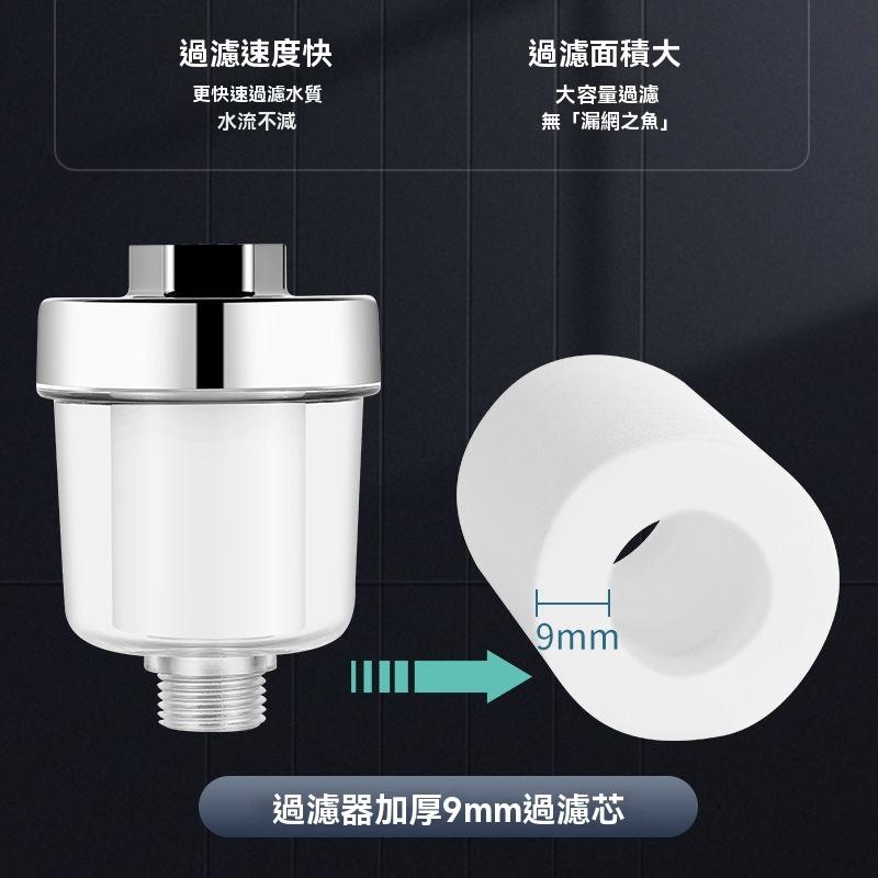 過濾器 淨水器 水質過濾 花灑過濾器 洗澡 家用 淋浴室 淨水器 五微米 pp棉 濾芯 沐浴過濾 淨水通用 GD生活批發-細節圖4