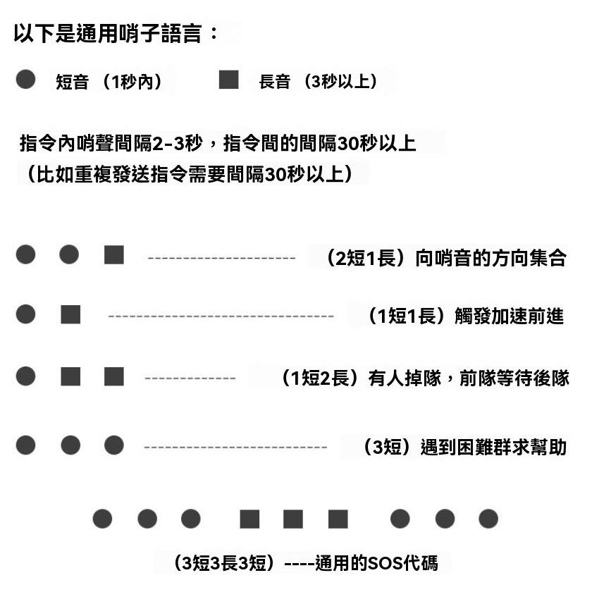 口哨 超響訓鴿 裁判哨 鋁合金口哨 戶外 救生哨 急救口哨 高分貝 爆音哨 寵物訓練 吊飾 娃娃機 露營 GD生活批發-細節圖9