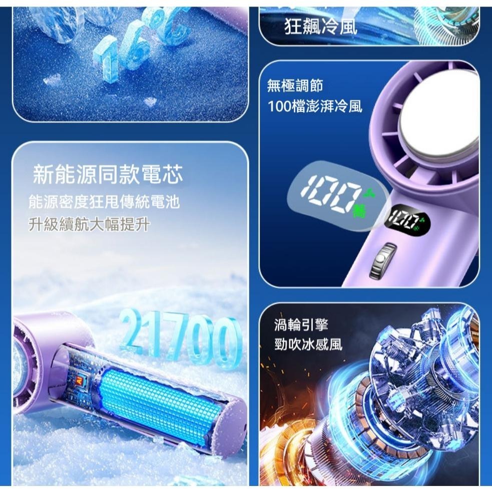 半導體風扇 制冷風扇 降溫 制冷小風扇 冰敷風扇 風扇 數顯手持冰敷風扇 辦公室 大風量 隨身 GD生活批發-細節圖6