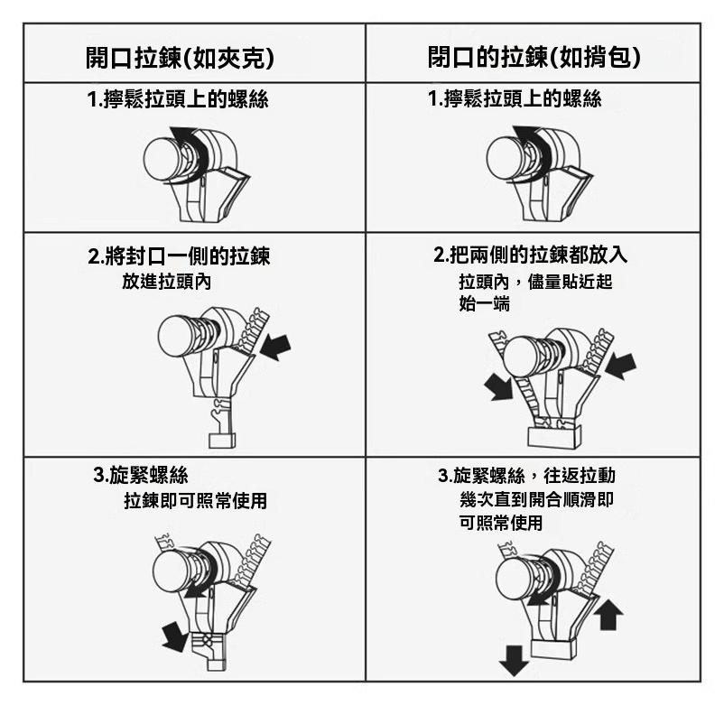 拉鍊 修復器 DIY 可拆卸 萬用拉鍊頭 替換 行李箱 包包 背包 衣服通用拉鍊 GD生活批發-細節圖8