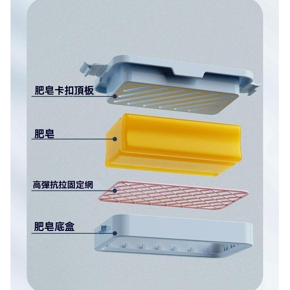 肥皂盒 肥皂剩料盒 多功能 洗衣 免手搓 起泡盒 家用 防滑 瀝水 香皂 起泡 收納盒 GD生活批發 現貨-細節圖8