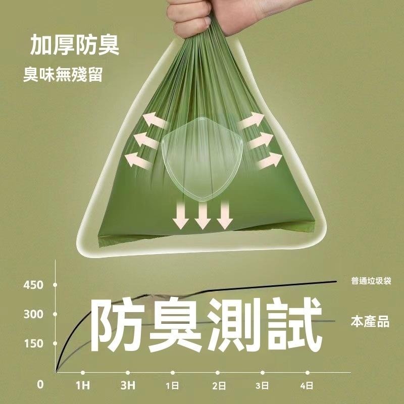 【台灣現貨】狗便袋 可降解 拾便袋 撿便袋 撿狗便  寵物便袋 拾便袋 便便袋 寵物便袋 貓砂袋 貓鏟屎袋-細節圖3