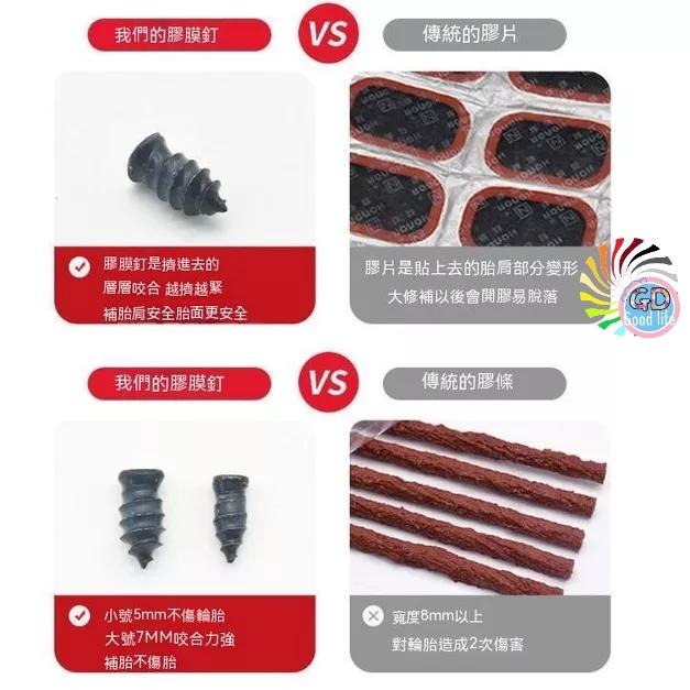 10個20元 補胎 補胎螺絲 膠釘 修補 收納 螺絲 補胎神器 快速補胎 輪胎補胎 補胎釘 機車補胎 補胎專用膠釘-細節圖3