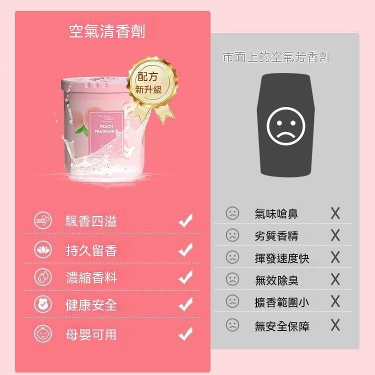 3瓶39元 芳香 擴香瓶 車用香膏 汽車固體香膏 廁所除臭 浴室芳香 香氛 擴香膏 固體芳香劑 香膏 除臭 芳香膏-細節圖8