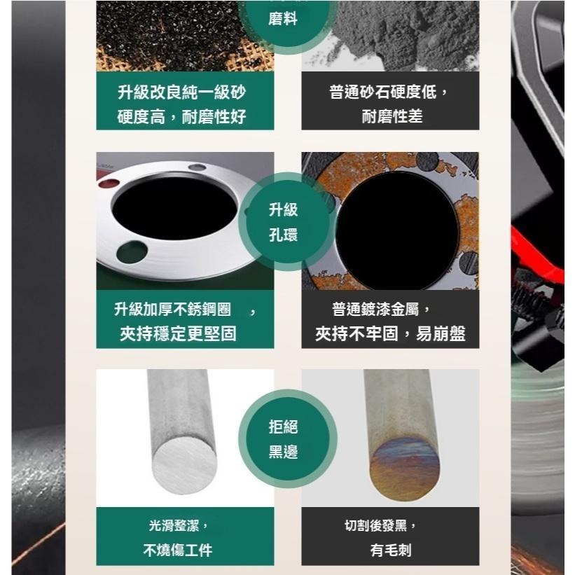 不鏽鋼切斷 砂輪片 綠色雙網 白鐵金屬切割片 砂輪機 砂布輪 沙輪片 砂布輪 砂輪切片 切割片 不銹鋼 超薄磨片 角磨機-細節圖6