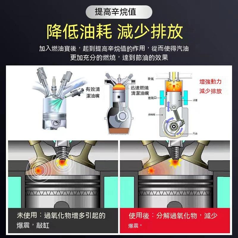 10瓶140元 燃油寶 汽油精 汽車燃油除積碳清洗劑 汽車燃油 強化劑 機車汽油精 汽油燃油添加劑 發動機積碳清洗劑-細節圖3