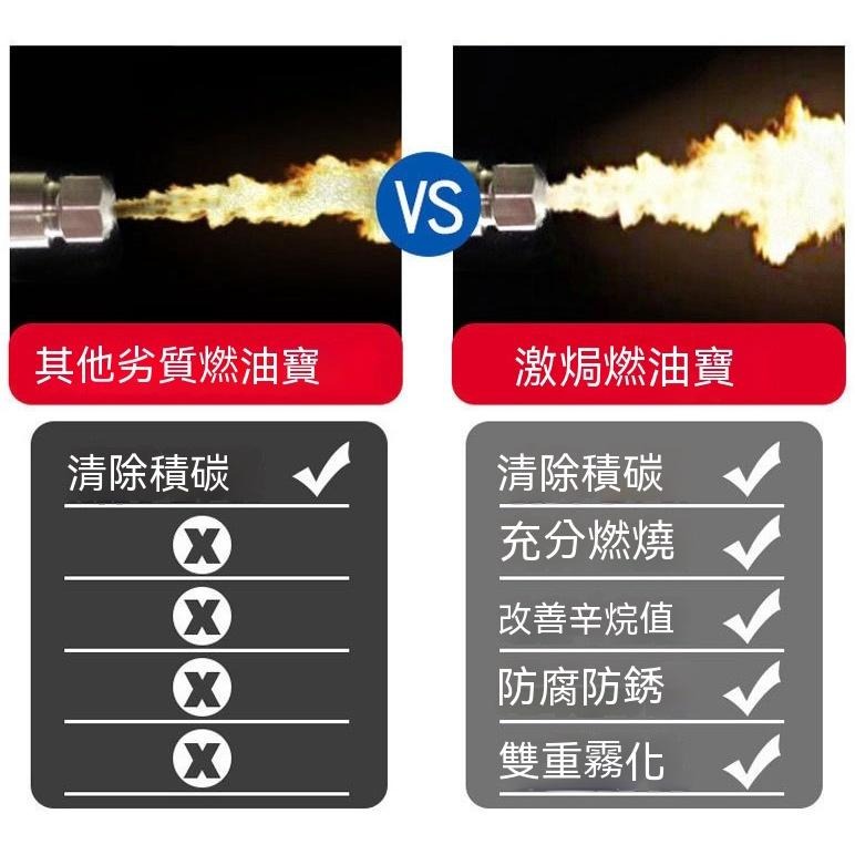 10瓶140元 燃油寶 汽油精 汽車燃油除積碳清洗劑 汽車燃油 強化劑 機車汽油精 汽油燃油添加劑 發動機積碳清洗劑-細節圖8