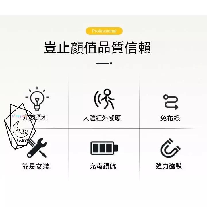 感應燈 當天發貨 人體感應燈 USB充電  感應磁吸小夜燈 紅外線感應 玄關燈 櫥櫃燈 小夜燈 緊急照明燈-細節圖7
