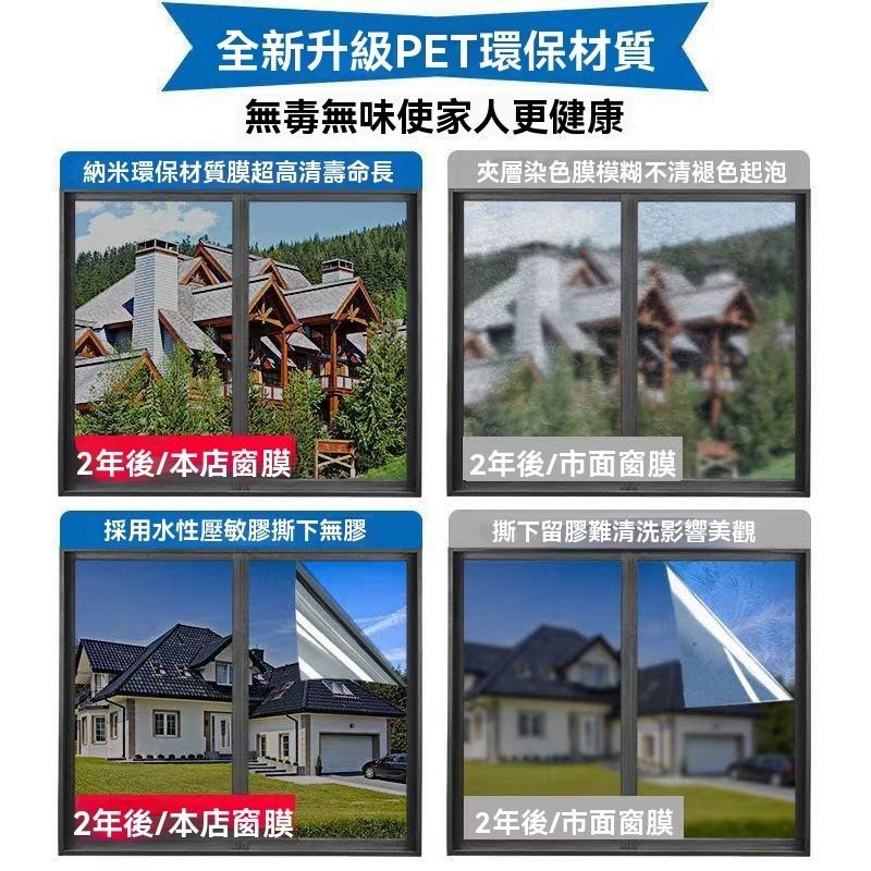 防曬 防窺膜 冰膜 隔熱貼 隔熱紙 防爆膜 避光貼 隔熱膜 玻璃貼 不透光 隔熱膜 DIY 玻璃貼 窗戶反光鏡面膜 遮陽-細節圖4