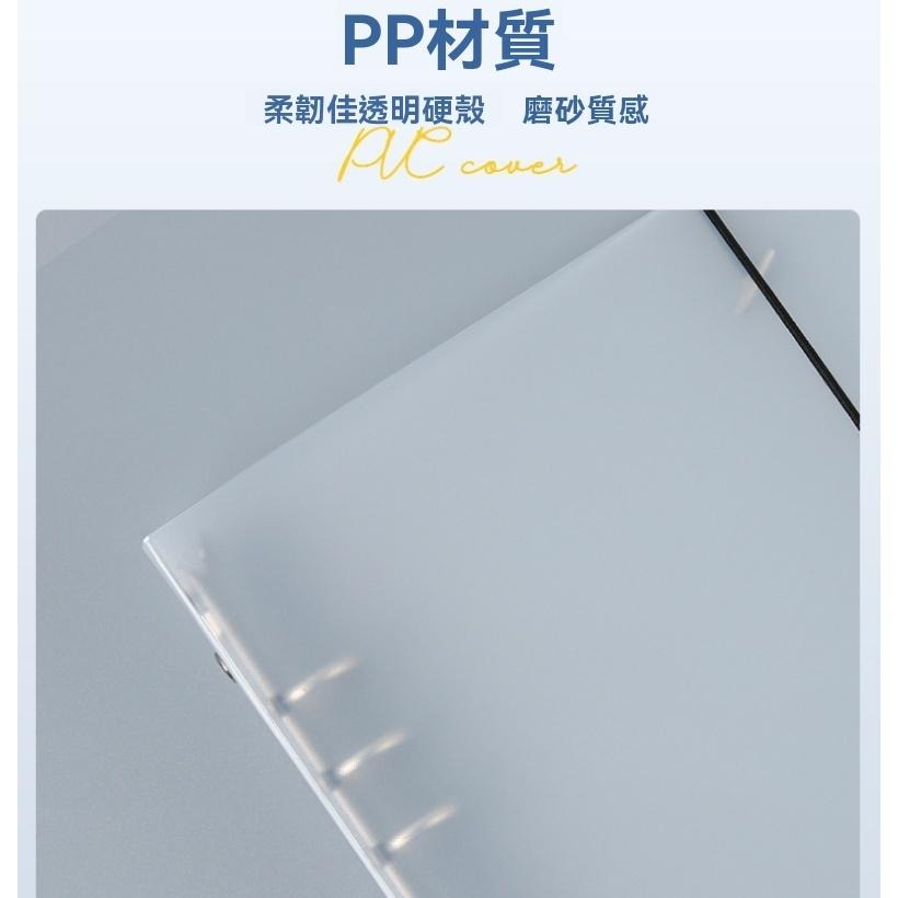 【零錢收納】活頁夾鏈袋 活頁收納袋 記帳本 活頁夾 活頁本 活頁 手冊 記帳本 鈔票收納 收納袋 鈔票收納 收據本-細節圖4