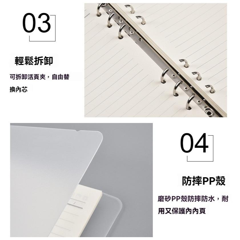 【零錢收納】活頁夾鏈袋 活頁收納袋 記帳本 活頁夾 活頁本 活頁 手冊 記帳本 鈔票收納 收納袋 鈔票收納 收據本-細節圖7