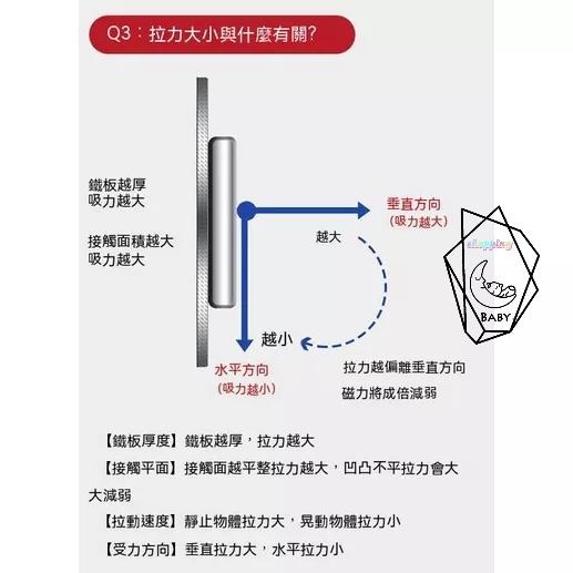 『貝比』磁鐵 收納 工具收納 釹鐵硼強力磁鐵 超強磁鐵 強磁 圓型 超強力吸鐵 DIY 文具教具科學實驗 N35 稀土-細節圖6