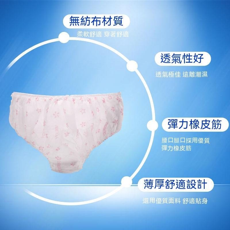 10條30元 免洗內褲 一次性內褲 一次性免洗內褲  分裝袋 免洗 出國 旅遊 生理褲 月子褲-細節圖5