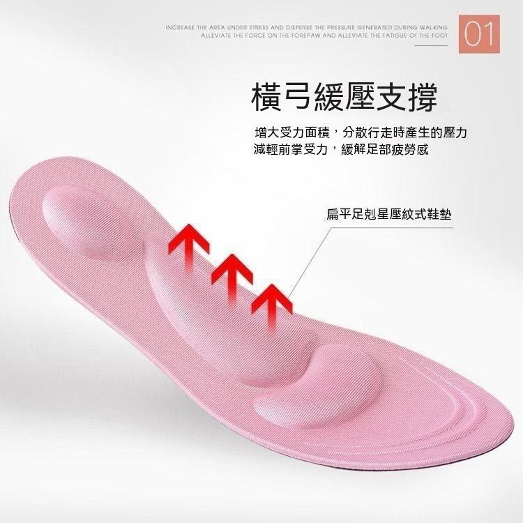 4D鞋墊 紓壓 旅遊鞋墊 鞋墊 舒緩 放鬆 久站舒緩神器 足弓保護 增高鞋墊 記憶鞋墊 高跟鞋墊 足弓保護 彈性 透氣-細節圖6