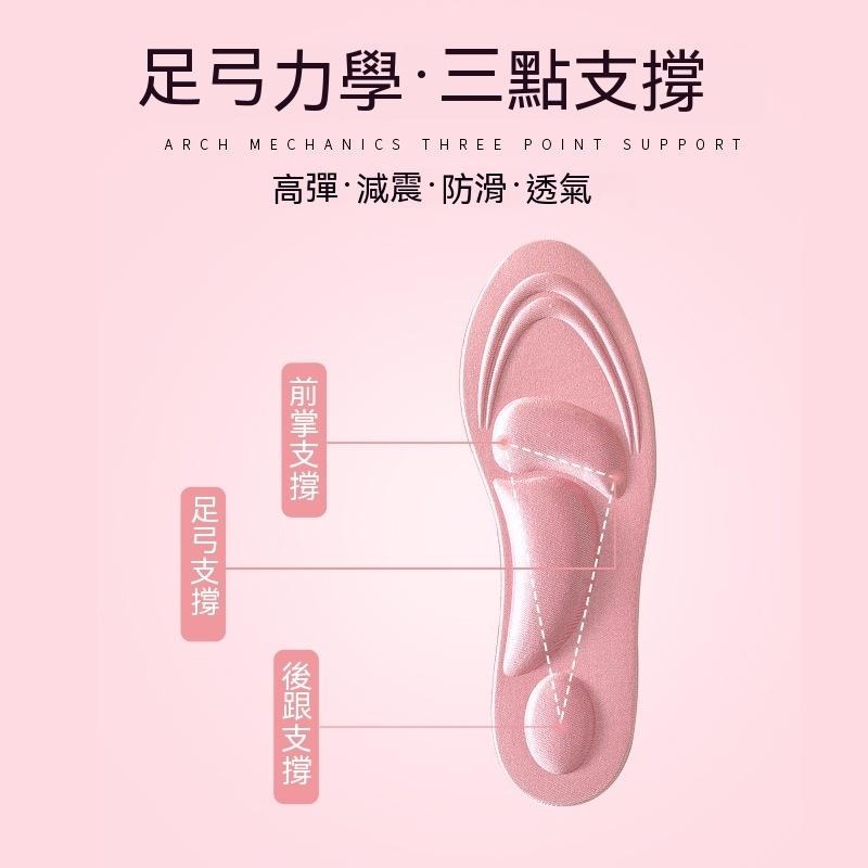 4D鞋墊 紓壓 旅遊鞋墊 鞋墊 舒緩 放鬆 久站舒緩神器 足弓保護 增高鞋墊 記憶鞋墊 高跟鞋墊 足弓保護 彈性 透氣-細節圖7