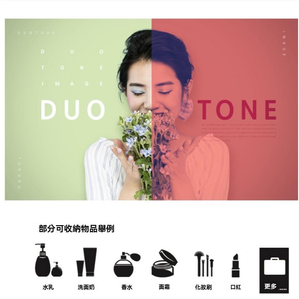 化妝包 收納包 整理包 多功能 DIY 萬用包 文具袋 保母袋 筆袋 桌上收納包 收納夾 旅遊包 化妝手提包 魔術收納包-細節圖2
