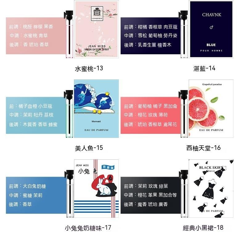 10個20元 贈品 香水 現貨 旅行組 分裝袋 除臭 薰香 香水瓶 香氛 香精 小城伊香 卡片2ml 持久 淡香水-細節圖6