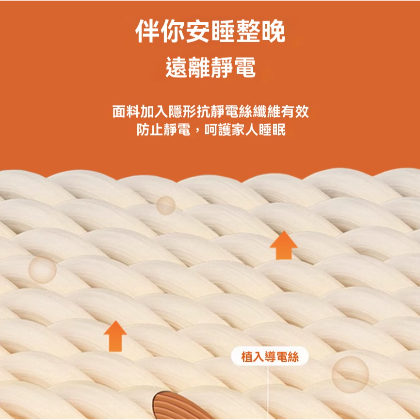 小毛毯 100×120 毛毯 午睡毯 車用毛毯 輕薄毛毯 法蘭絨毯 露營小毛毯 動物造型毛毯 柔軟小毯 現貨 GD生活-細節圖7