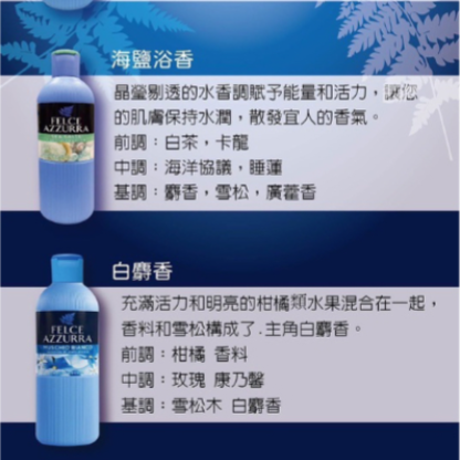 《愛山玲》FELCE AZZURRA法斯蘭朵 義大利🇮🇹香水香氛沐浴露650ml-細節圖5