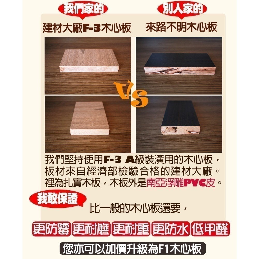 激厚防水床架 床底 高床底 高床架 高腳床架 單人床架/雙人床架/床架雙人加大/單人加大-細節圖3