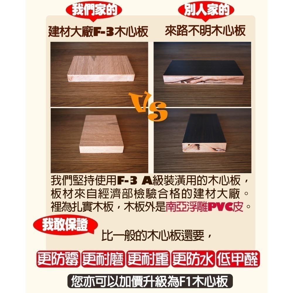 激厚防水床架 床底 高床底 高床架 高腳床架 單人床架/雙人床架/床架雙人加大/單人加大-細節圖3