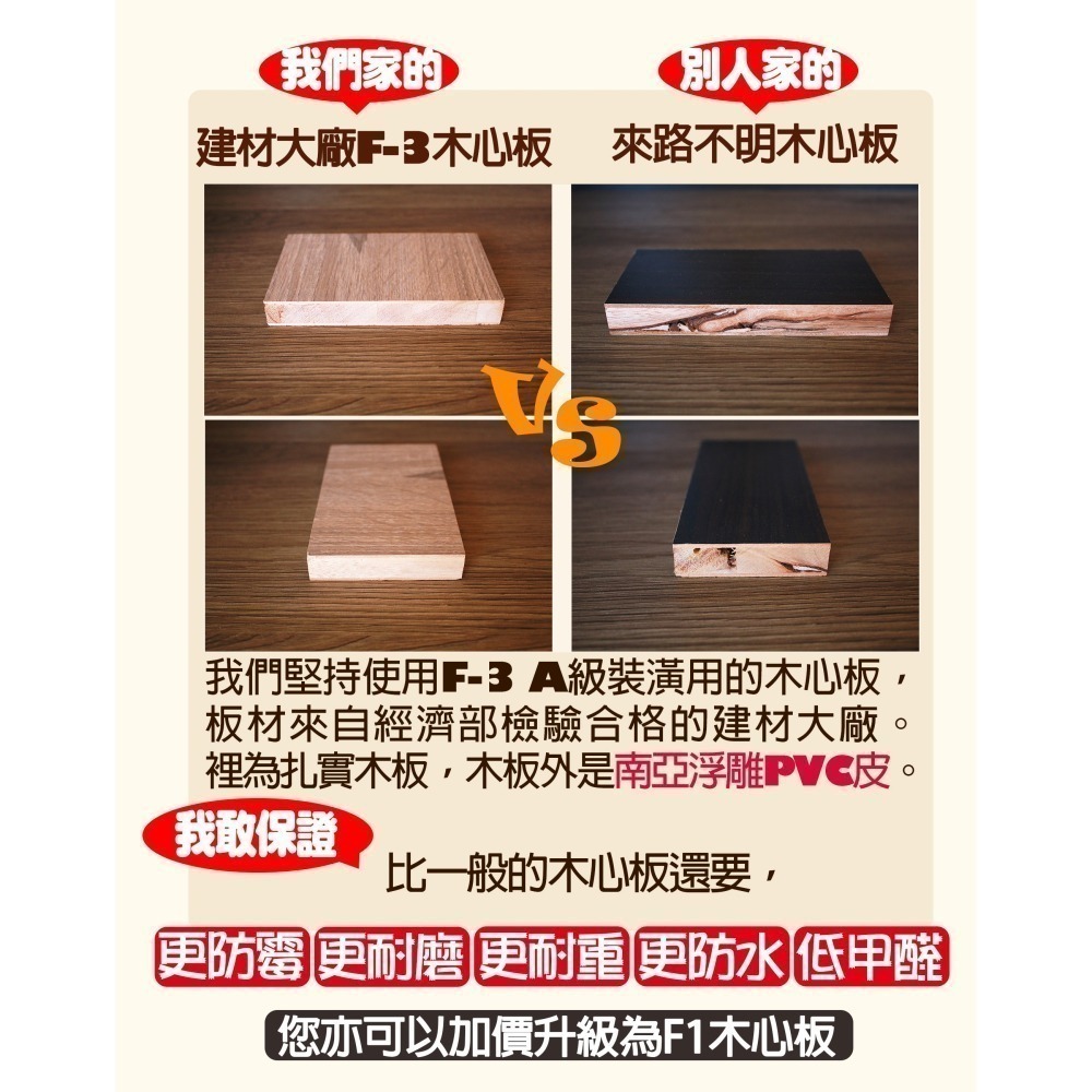 梧桐-激厚防水六分木心板低床底/低床架/矮床底/矮床架/單人3.5尺/雙人5尺/ 雙人加大6尺-細節圖5