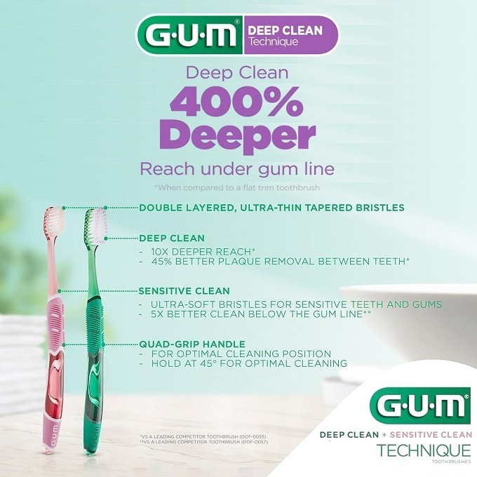 🦷牙齦護理🦷美國原裝 Sunstar GUM Technique 符合人體工學45°角防滑手柄 深層清潔軟毛牙刷-細節圖8