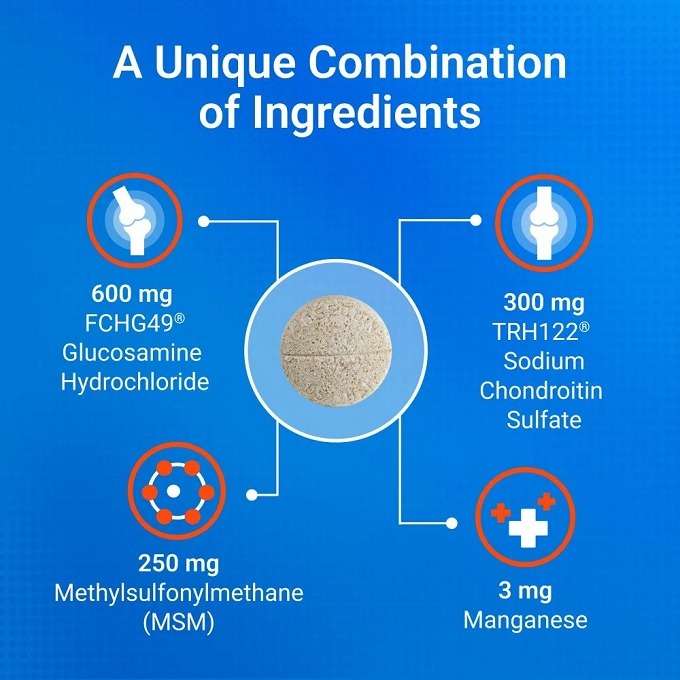 🐶最新效期🔹原瓶原裝🐶 美國高效版 COSEQUIN 萃麥思含玻尿酸強效配方犬關節保健咀嚼錠 180粒-細節圖6