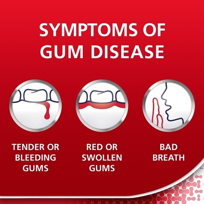 ⚕️年中慶🔹特惠價⚕️美國原瓶原裝 Parodontax Active Gum Health 活性牙齦健康漱口水-細節圖8