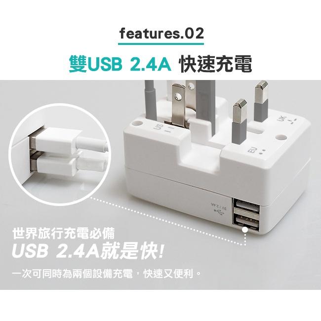 NICELINK 全球通用型旅行USB 2.4A萬國充電器轉接頭(US-224A) US-224A-細節圖4