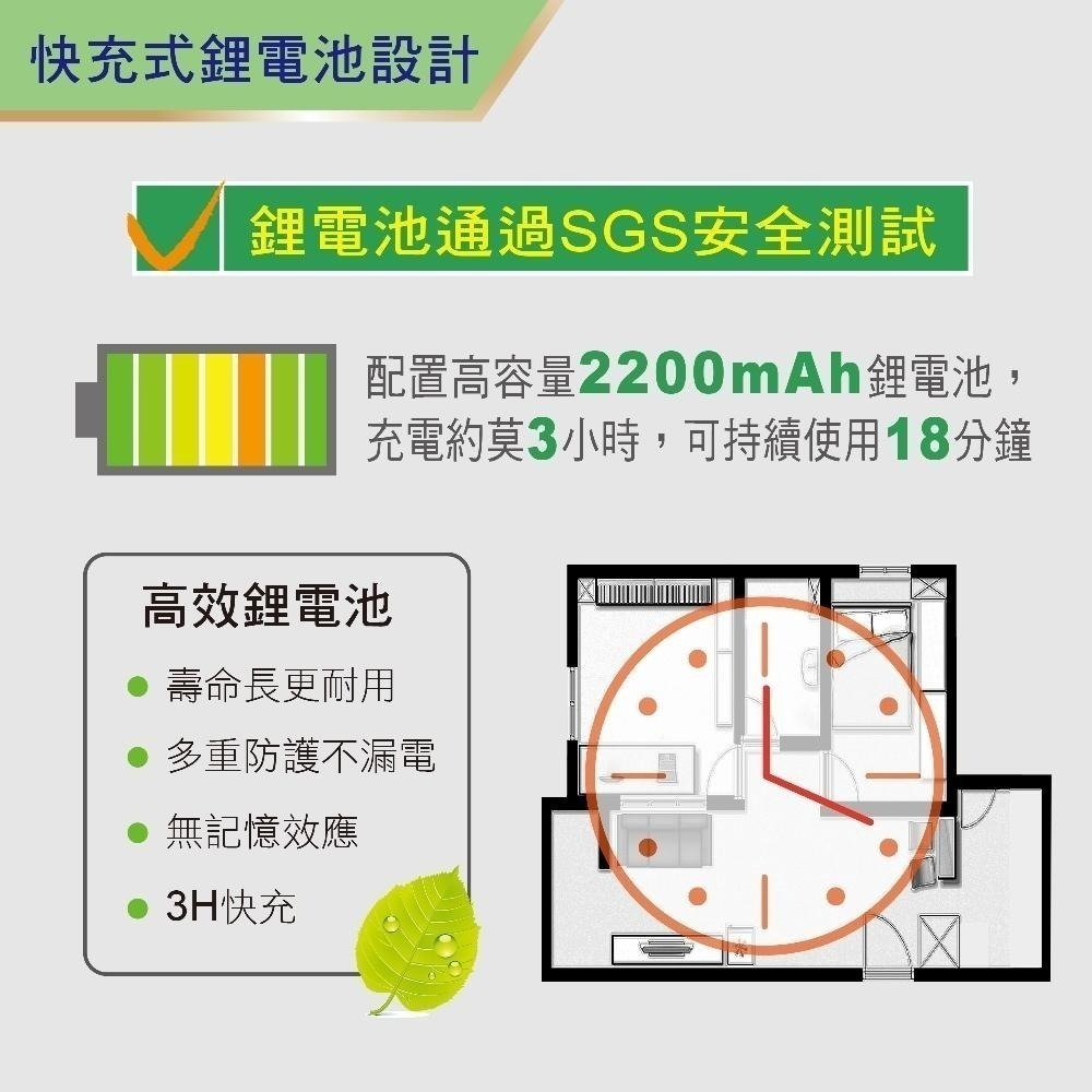 TECO東元 手持無線鋰電吸塵器 XYFXJ601-細節圖7