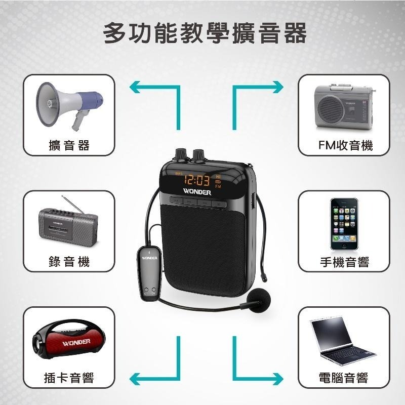 WONDER旺德 充電式無線教學擴音器WS-P015多媒體  喇叭 隨身碟 收音機 擴音機 麥克風 叫賣-細節圖7