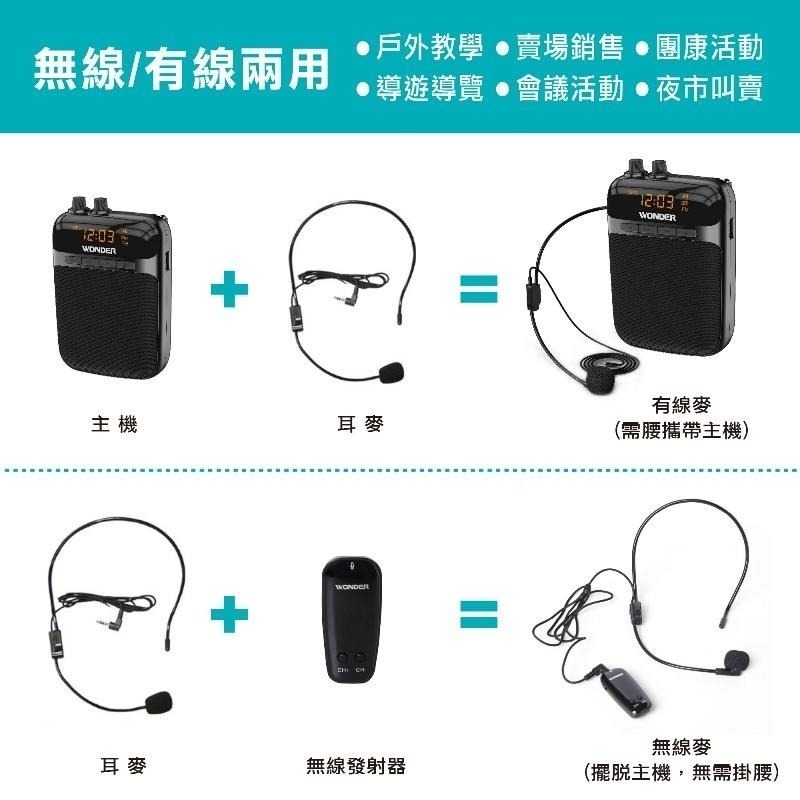 WONDER旺德 充電式無線教學擴音器WS-P015多媒體  喇叭 隨身碟 收音機 擴音機 麥克風 叫賣-細節圖5